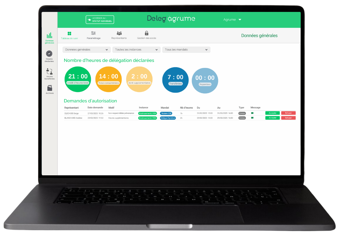 Mockup DelegAgrume - Tableau de suivi, données générales